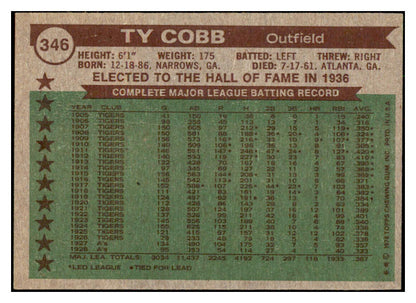 1976 Topps Baseball #346 Ty Cobb ATG Tigers NR-MT 514669
