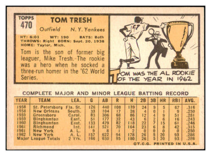 1963 Topps Baseball #470 Tom Tresh Yankees NR-MT 514676