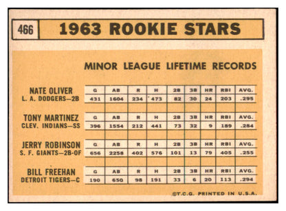 1963 Topps Baseball #466 Bill Freehan Tigers EX-MT 514680