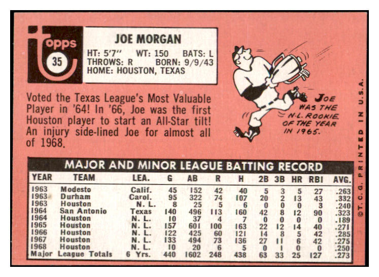 1969 Topps Baseball #035 Joe Morgan Astros EX 514697
