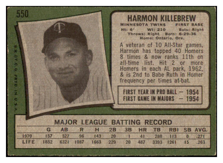1971 Topps Baseball #550 Harmon Killebrew Twins EX+/EX-MT 514875