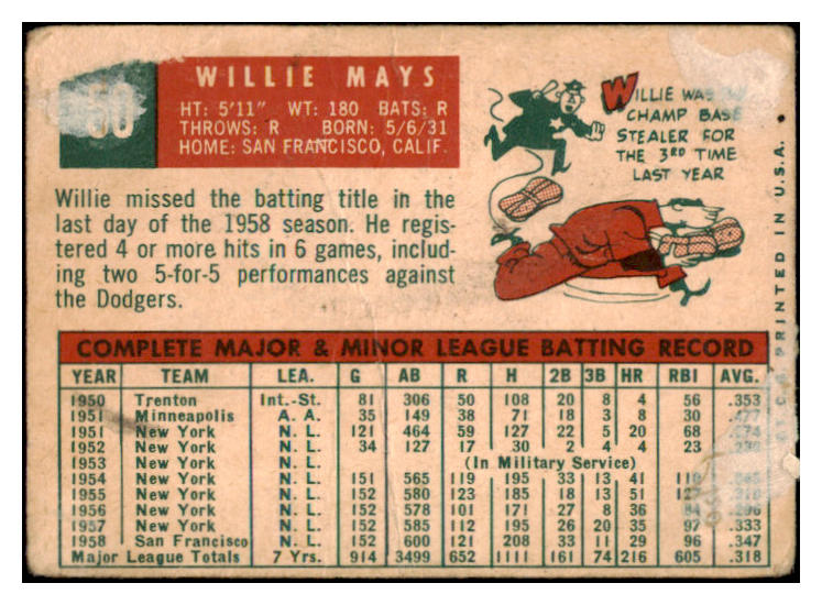 1959 Topps Baseball #050 Willie Mays Giants Poor 514879