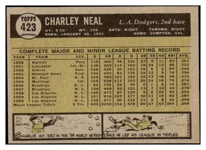 1961 Topps Baseball #423 Charlie Neal Dodgers NR-MT 514999