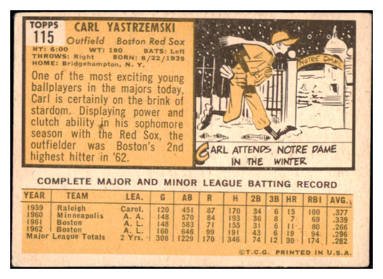 1963 Topps Baseball #115 Carl Yastrzemski Red Sox VG-EX 515000