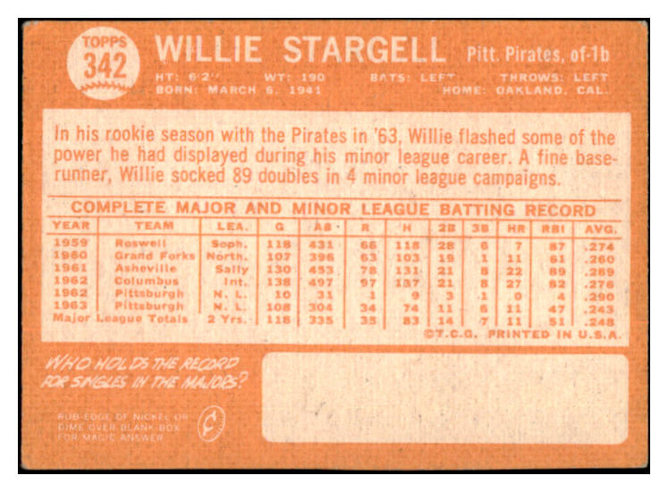 1964 Topps Baseball #342 Willie Stargell Pirates VG-EX 515012