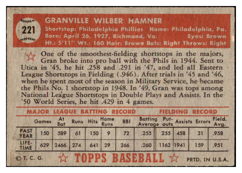 1952 Topps Baseball #221 Granny Hamner Phillies VG-EX 515036