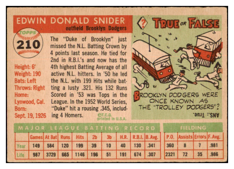 1955 Topps Baseball #210 Duke Snider Dodgers VG-EX 515061