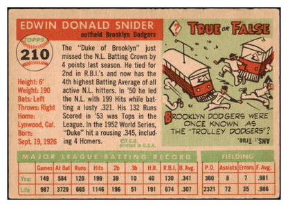 1955 Topps Baseball #210 Duke Snider Dodgers VG-EX 515061
