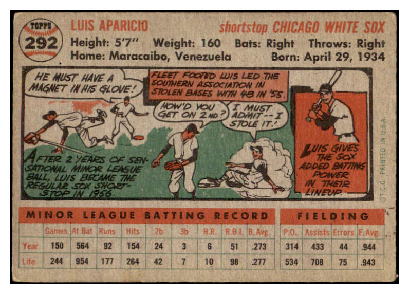 1956 Topps Baseball #292 Luis Aparicio White Sox VG-EX 515086