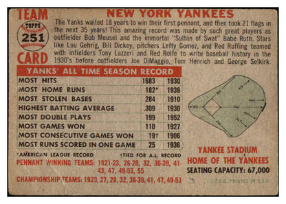 1956 Topps Baseball #251 New York Yankees Team Good 515572