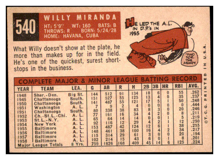 1959 Topps Baseball #540 Willie Miranda Orioles EX 515912