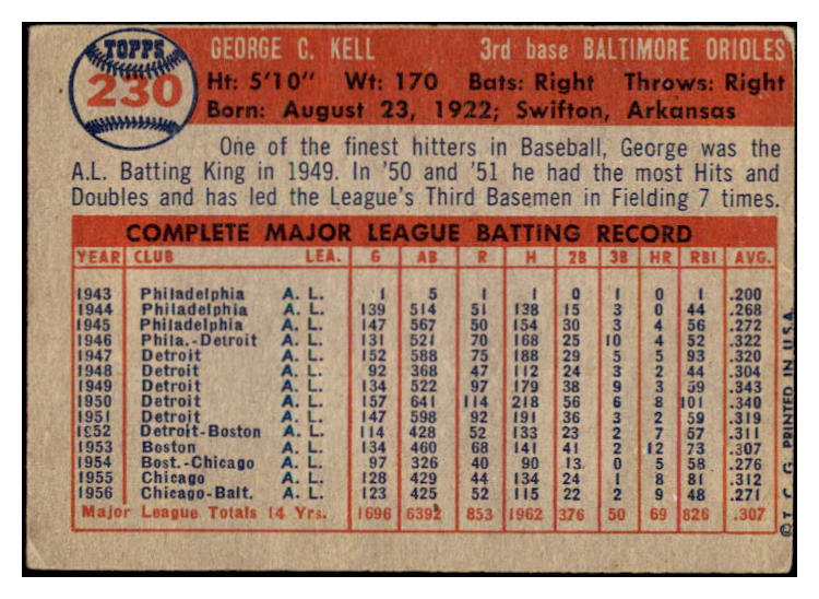 1957 Topps Baseball #230 George Kell Orioles EX-MT 516282