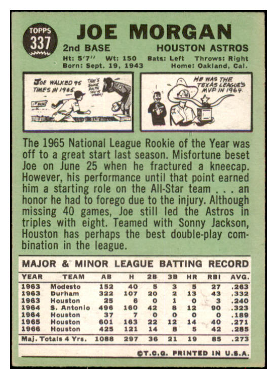 1967 Topps Baseball #337 Joe Morgan Astros EX+/EX-MT 516575
