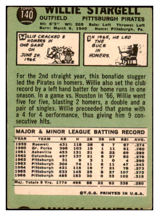 1967 Topps Baseball #140 Willie Stargell Pirates Good 516596