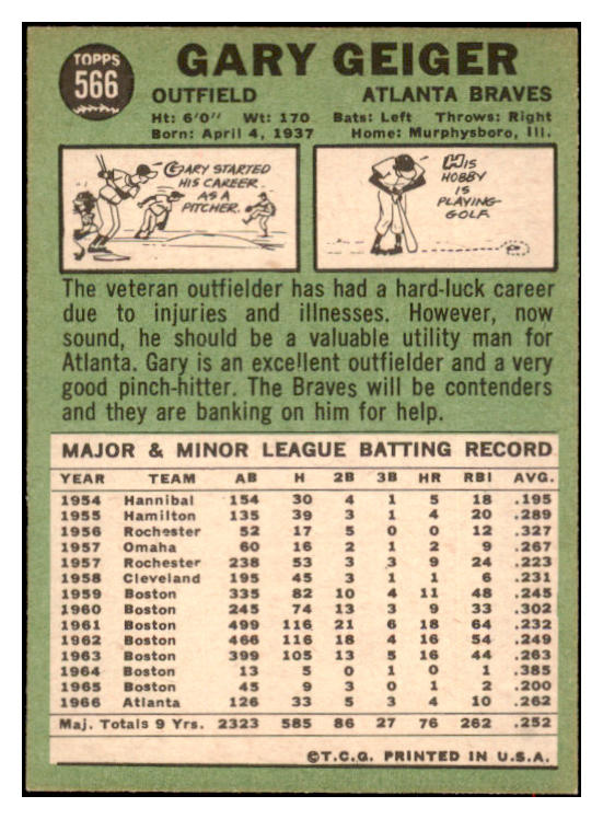 1967 Topps Baseball #566 Gary Geiger Braves NR-MT 516688