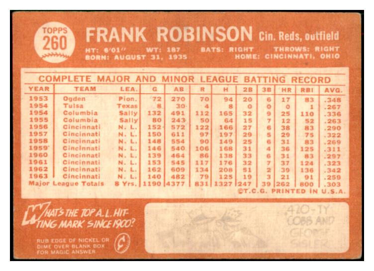 1964 Topps Baseball #260 Frank Robinson Reds EX 516872