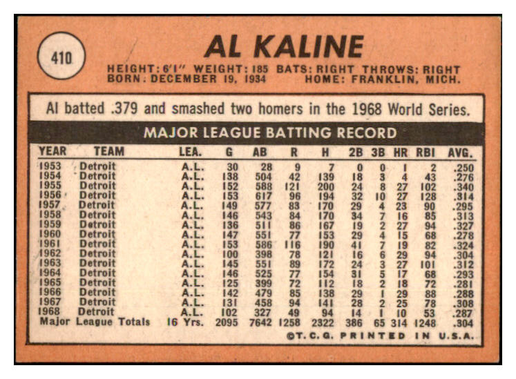 1969 Topps Baseball #410 Al Kaline Tigers EX-MT 516953