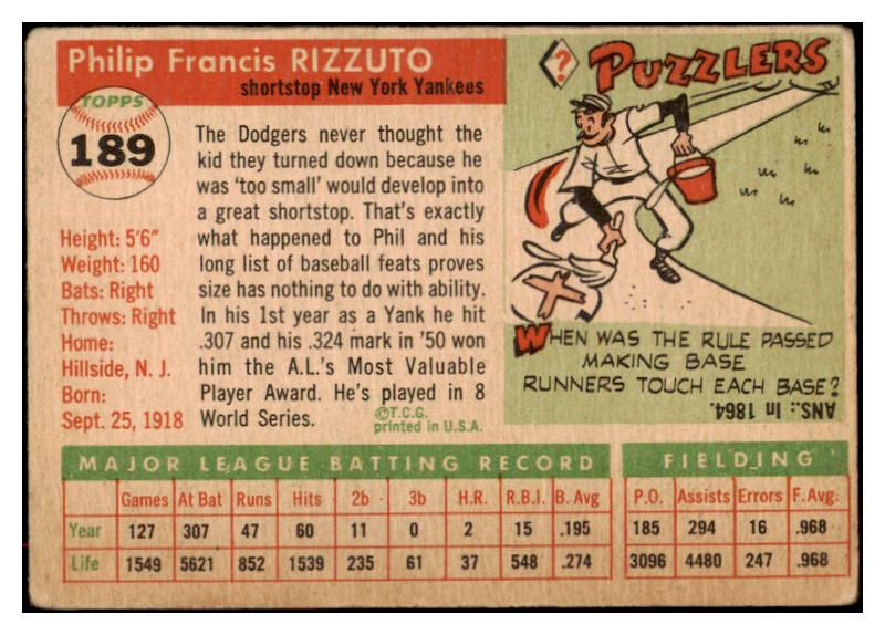 1955 Topps Baseball #189 Phil Rizzuto Yankees GD-VG 516977