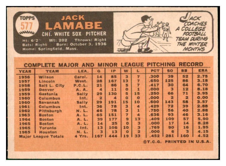 1966 Topps Baseball #577 Jack Lamabe White Sox NR-MT 517029