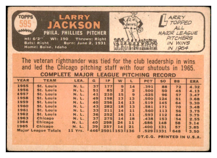 1966 Topps Baseball #595 Larry Jackson Phillies GD-VG 517075