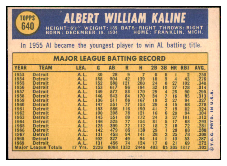 1970 Topps Baseball #640 Al Kaline Tigers EX-MT/NR-MT 517088