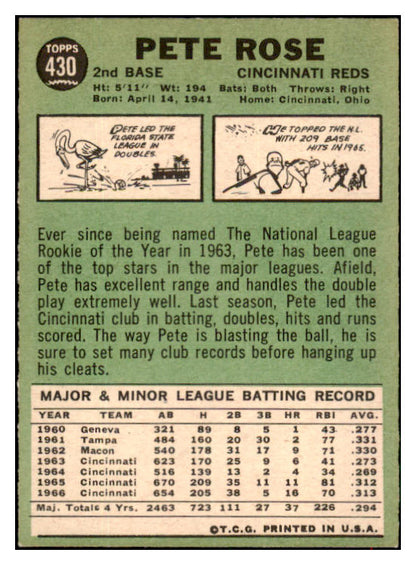 1967 Topps Baseball #430 Pete Rose Reds EX-MT oc 517108