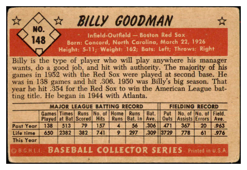 1953 Bowman Color Baseball #148 Billy Goodman Red Sox VG 517164