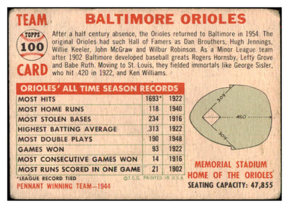 1956 Topps Baseball #100 Baltimore Orioles Team Good Dated 517205