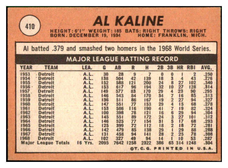 1969 Topps Baseball #410 Al Kaline Tigers EX-MT 517469