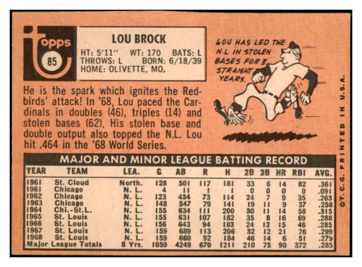 1969 Topps Baseball #085 Lou Brock Cardinals EX 517475