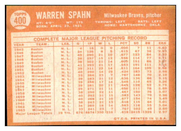 1964 Topps Baseball #400 Warren Spahn Braves NR-MT 517525