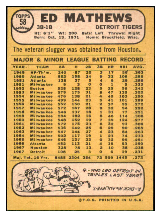 1968 Topps Baseball #058 Eddie Mathews Tigers NR-MT 517573