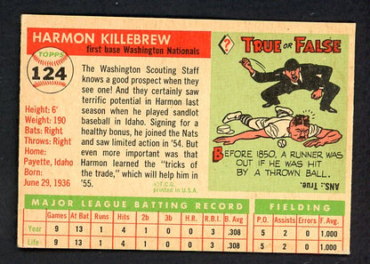 1955 Topps Baseball #124 Harmon Killebrew Senators Good trimmed 518683