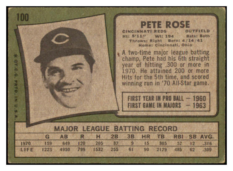 1971 Topps Baseball #100 Pete Rose Reds VG-EX 518721