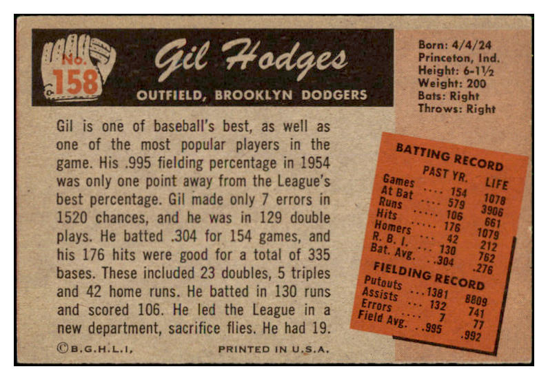 1955 Bowman Baseball #158 Gil Hodges Dodgers EX 518882