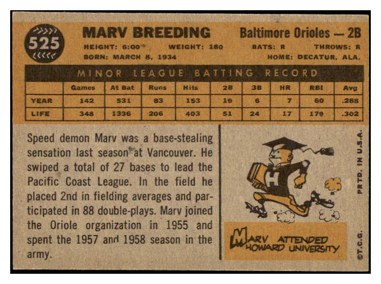 1960 Topps Baseball #525 Marv Breeding Orioles NR-MT 518953