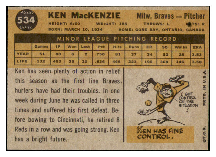 1960 Topps Baseball #534 Ken MacKenzie Braves NR-MT 518956