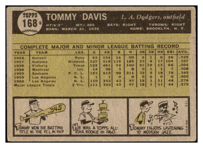 1961 Topps Baseball #168 Tommy Davis Dodgers VG-EX 518993
