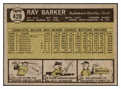 1961 Topps Baseball #428 Ray Barker Orioles VG-EX 518994