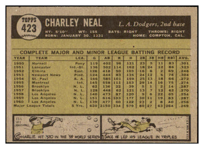 1961 Topps Baseball #423 Charlie Neal Dodgers EX-MT 519036
