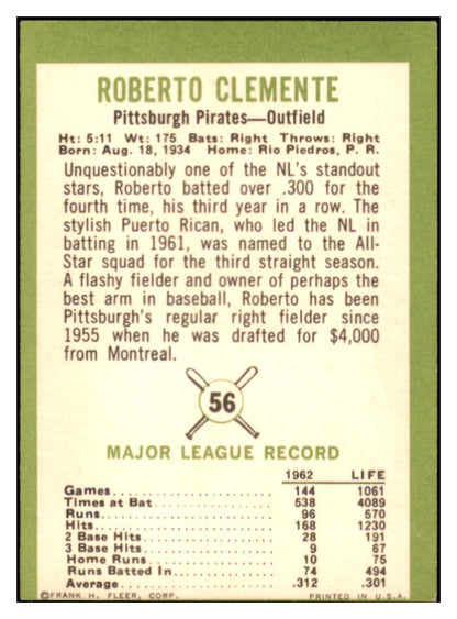 1963 Fleer Baseball #056 Roberto Clemente Pirates EX-MT 519124