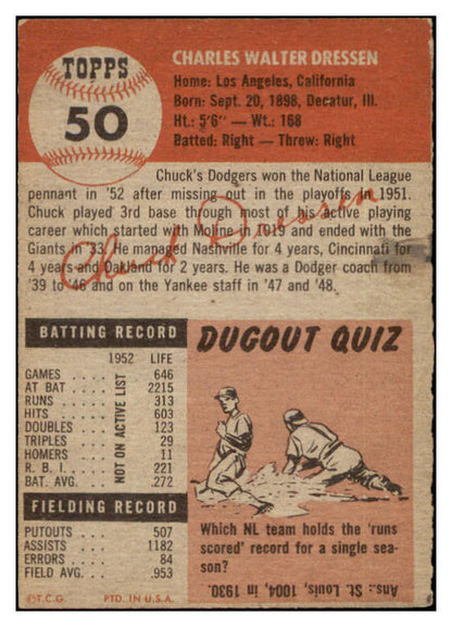 1953 Topps Baseball #050 Chuck Dressen Dodgers EX 519323