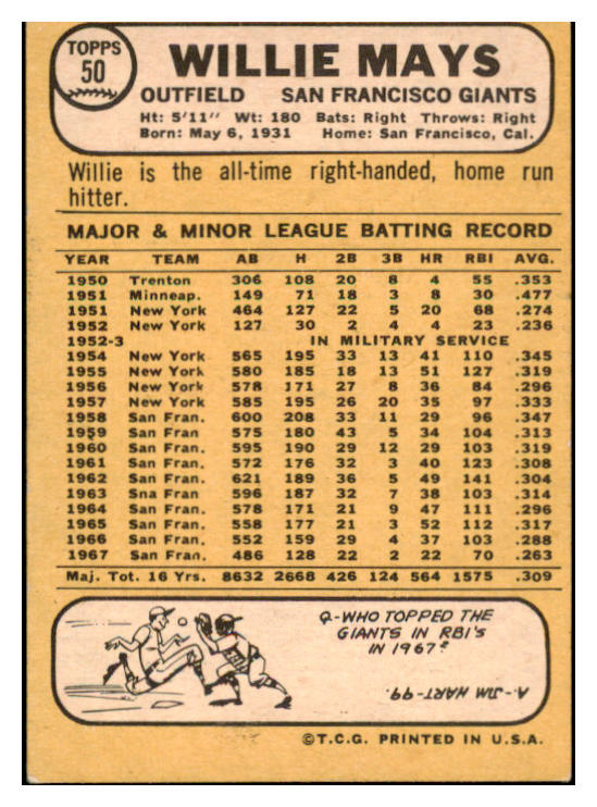 1968 Topps Baseball #050 Willie Mays Giants EX 519553