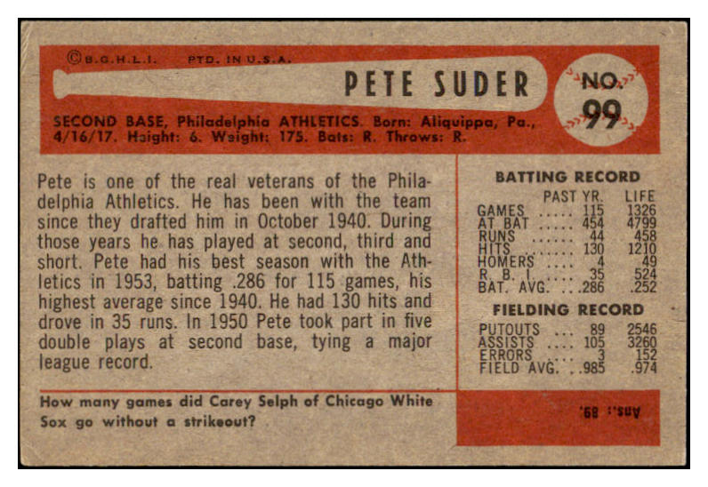 1954 Bowman Baseball #099 Pete Suder A's NR-MT 519623