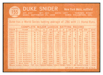 1964 Topps Baseball #155 Duke Snider Mets GD-VG 519887