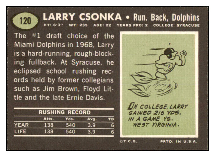 1969 Topps Football #120 Larry Csonka Dolphins EX+/EX-MT 519989