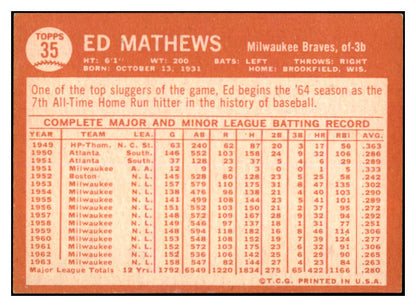 1964 Topps Baseball #035 Eddie Mathews Braves GD-VG 520077