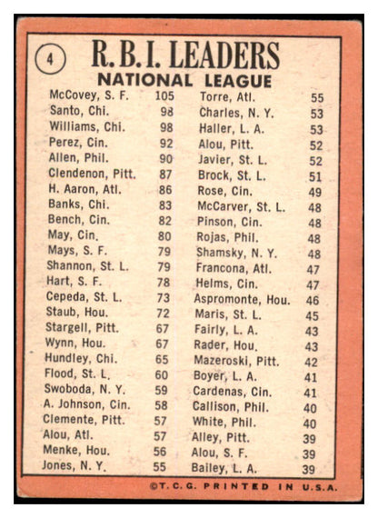 1969 Topps Baseball #004 N.L. RBI Leaders McCovey VG-EX 520085