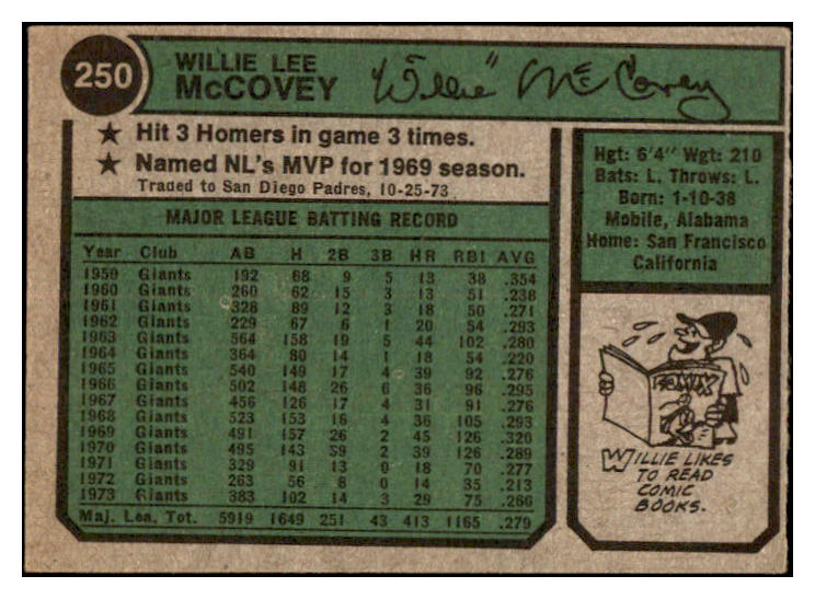 1974 Topps Baseball #250 Willie McCovey Padres VG-EX 520331