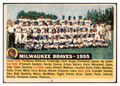1956 Topps Baseball #095 Milwaukee Braves Team VG-EX Dated 520367